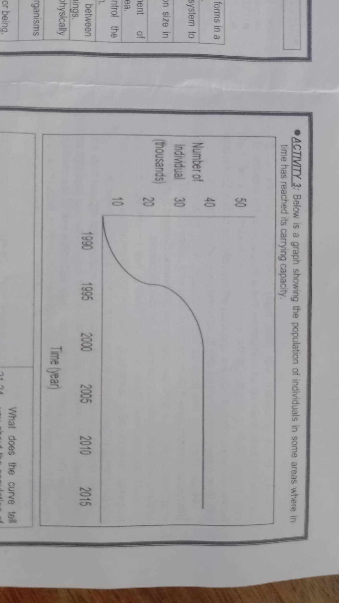 explain and answer . ACTIVITY 3: Below is a graph