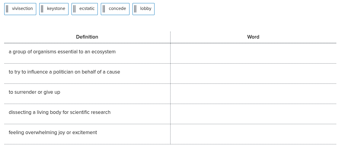 answer vivisection ' ecstatic ' concede '
