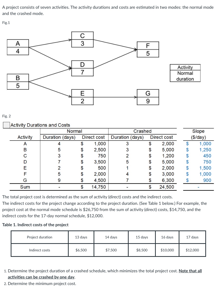 Please answer these two questions in depth A