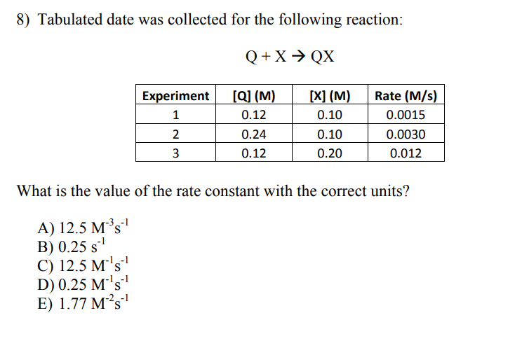 answer 8) Tabulated date was collected for the