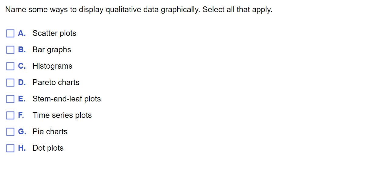 answer Name some ways to display qualitative data