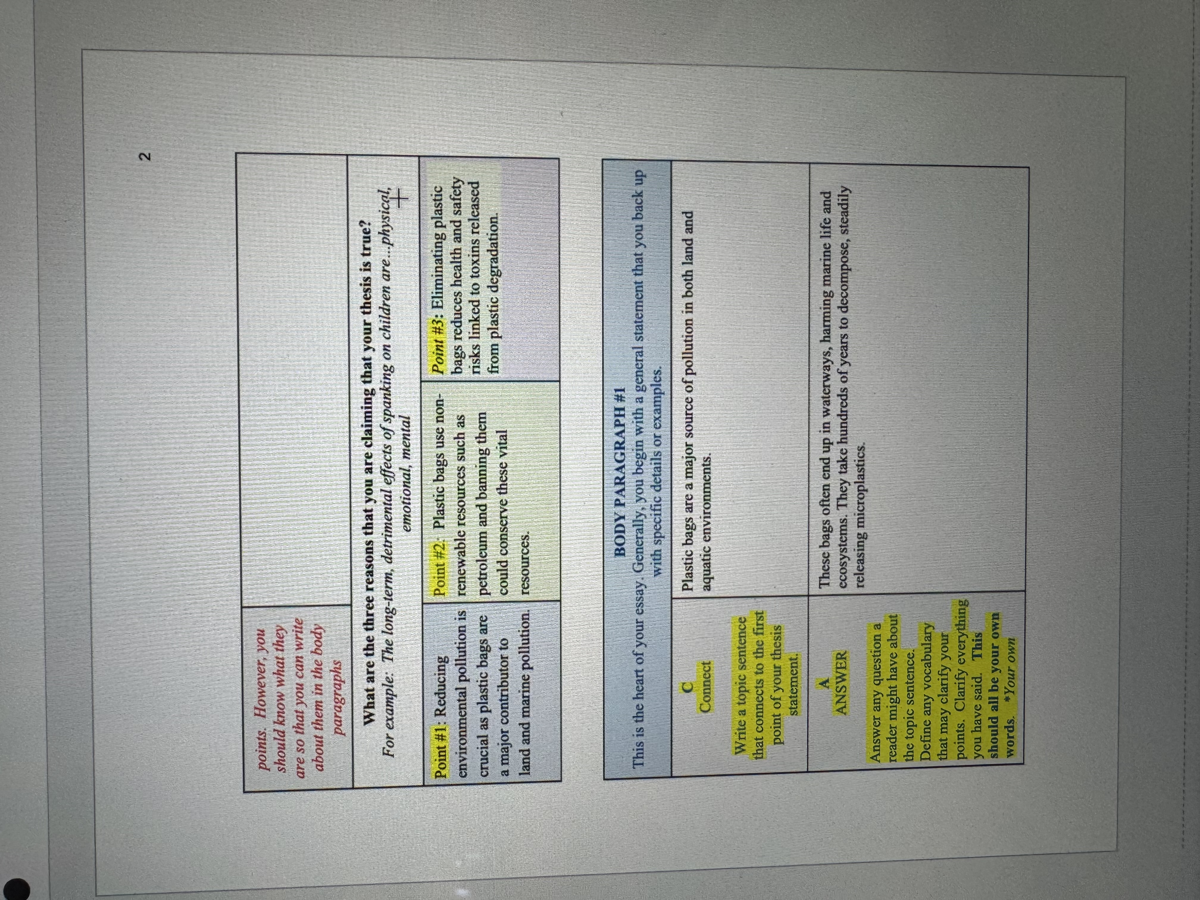 Rough Draft submission must be at least four