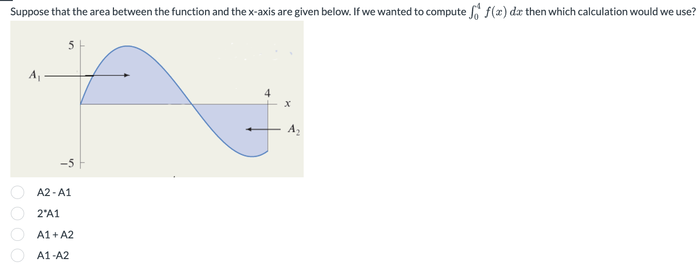 answer the questoin Suppose that the area between