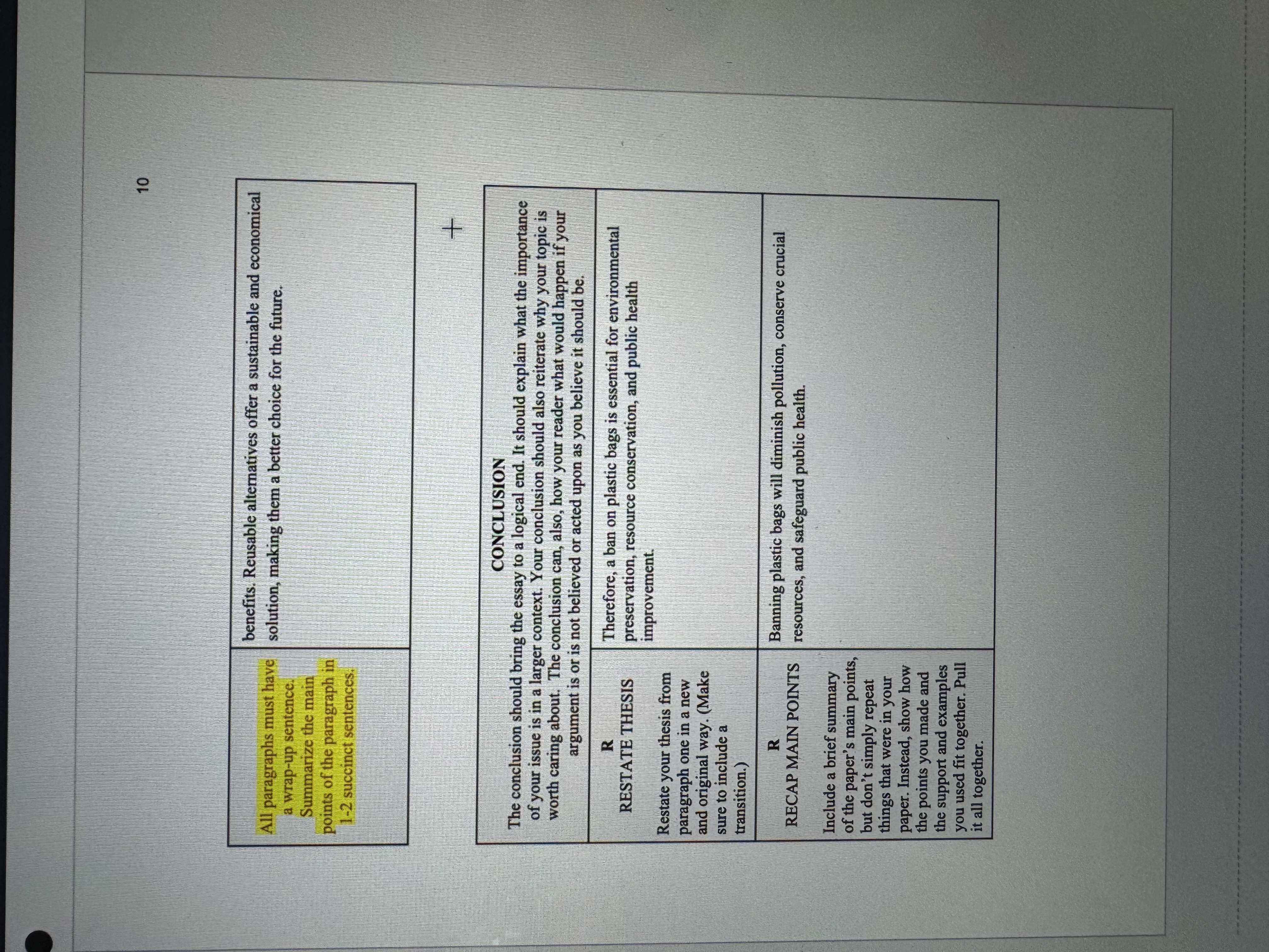 Rough Draft submission must be at least four