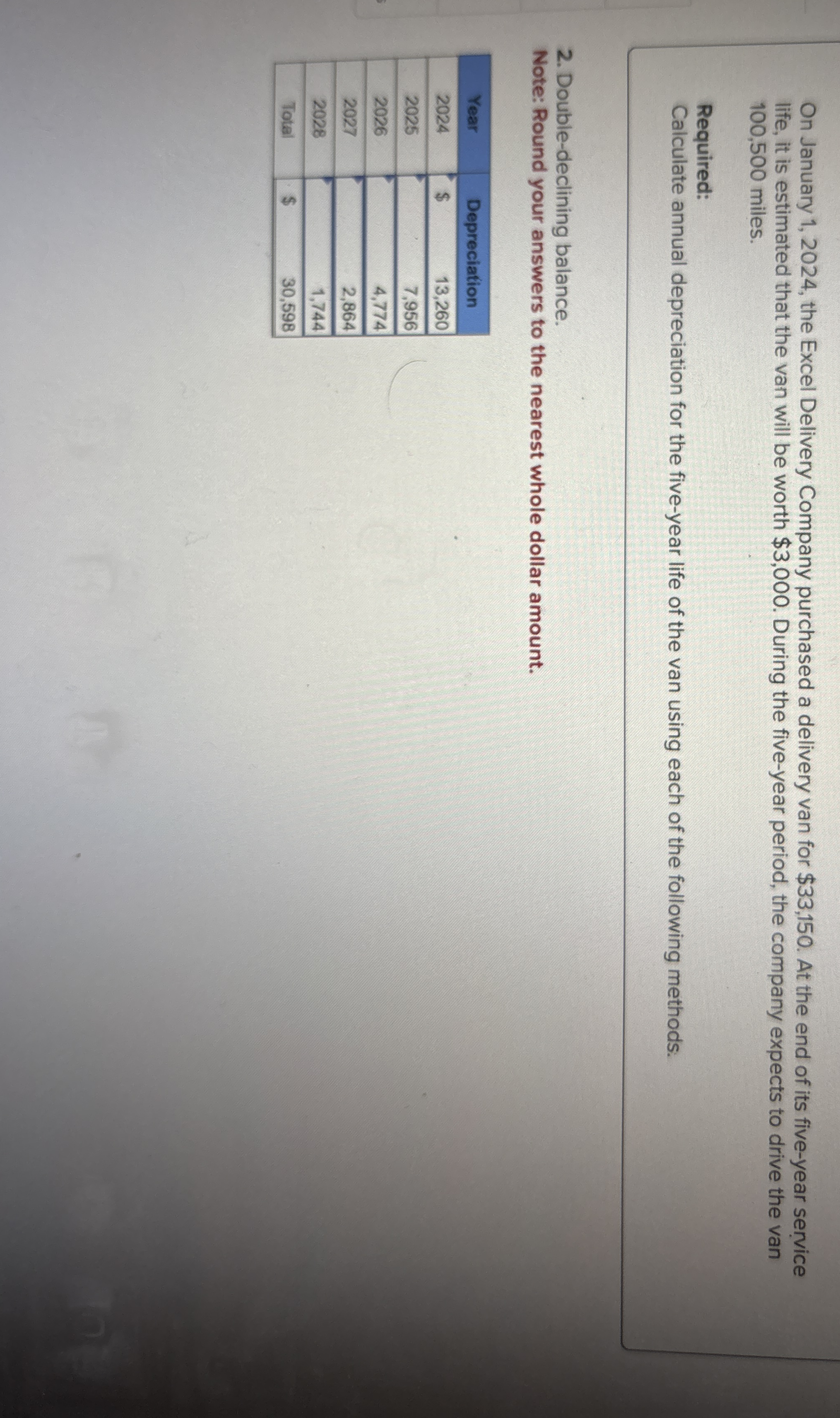 On January 1 , 2 0 2 4 , the Excel Delivery