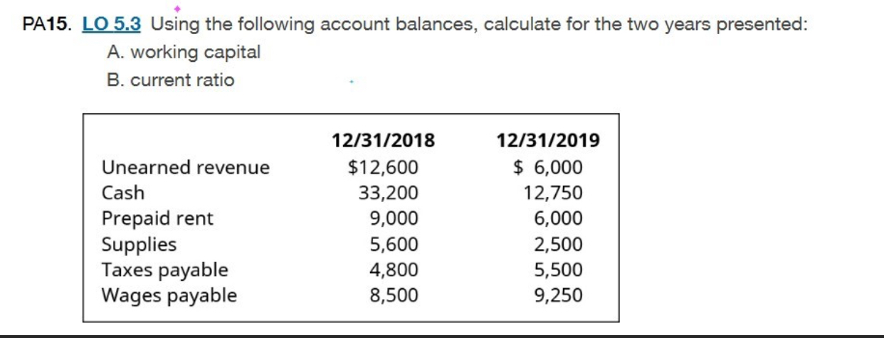 PA 1 5 . LO 5 . 3 Using the following account