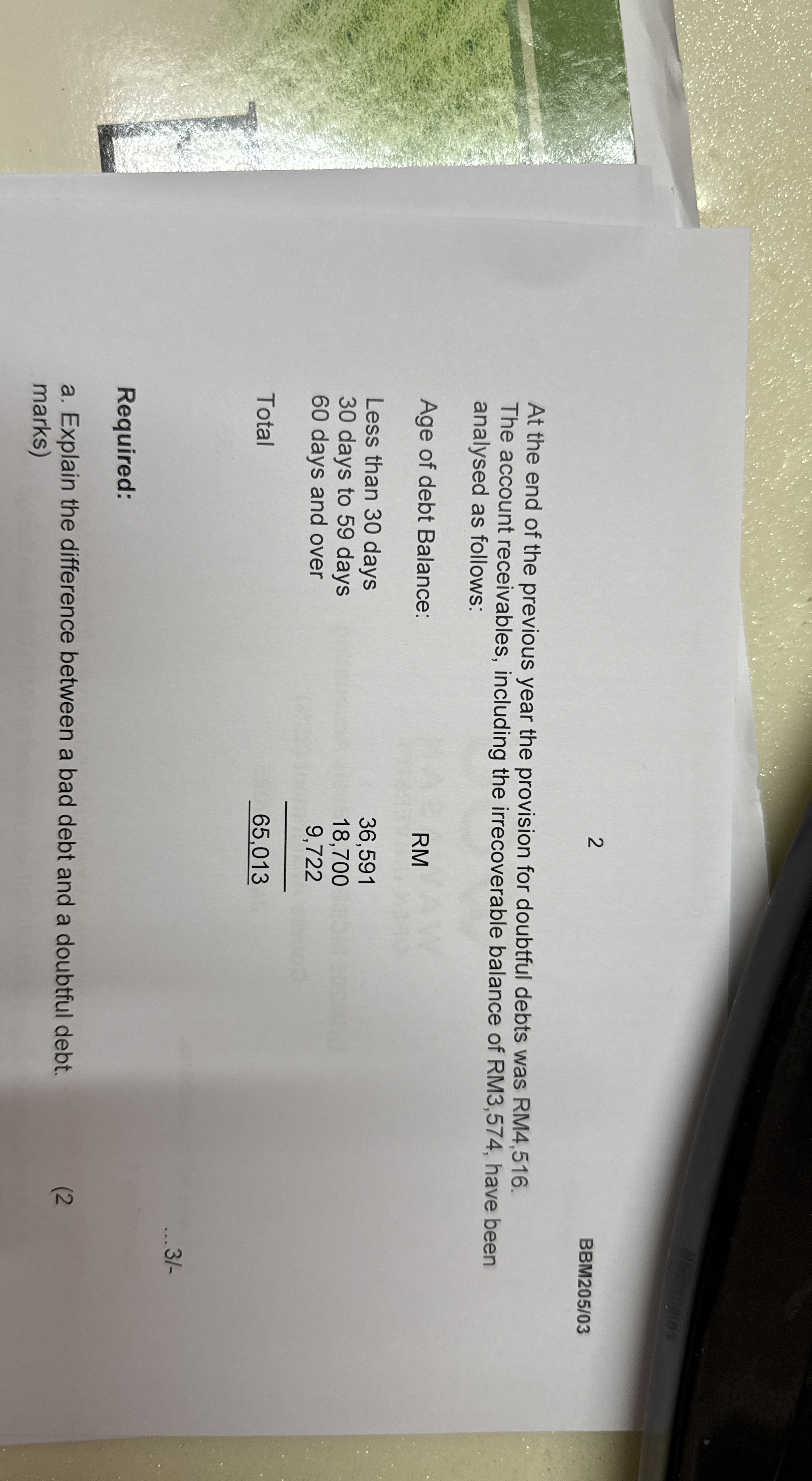 2 BBM 2 0 5 / 0 3 At the end of the previous year