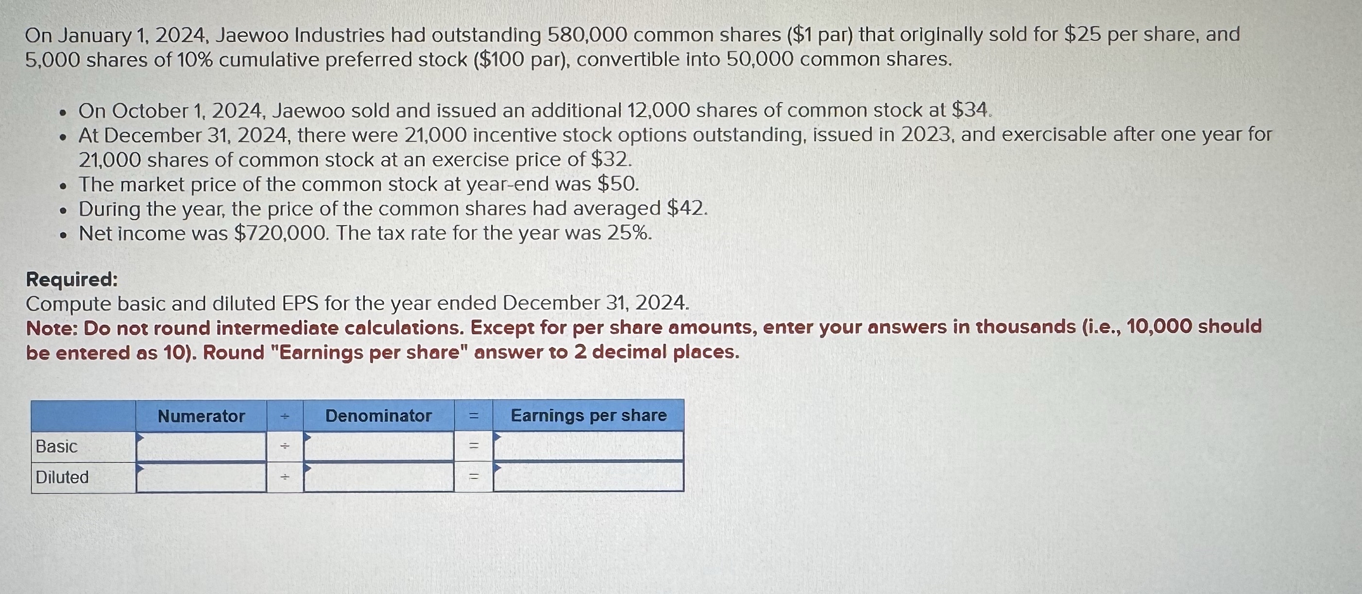 On January 1 , 2 0 2 4 , Jaewoo Industries had