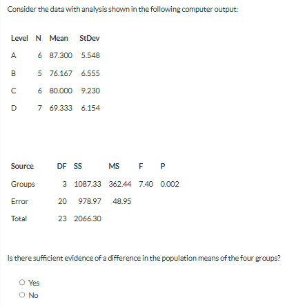 answer Consider the date with analysis shown in