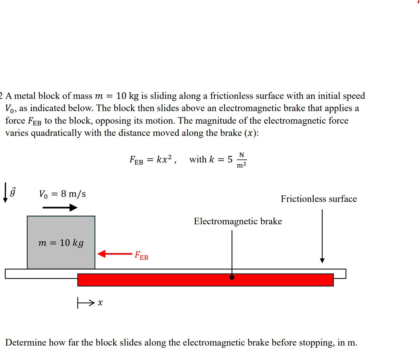 I need each and every step with proper