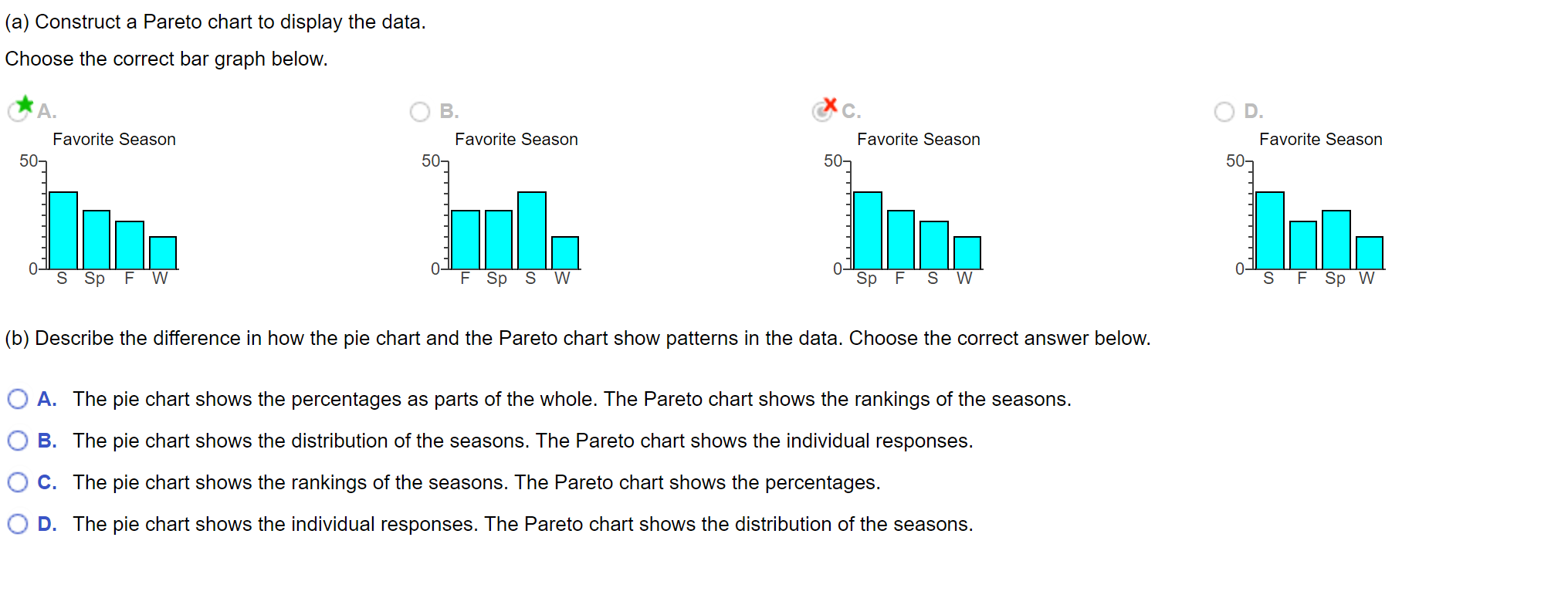 answer (a) Construct a Pareto chart to display