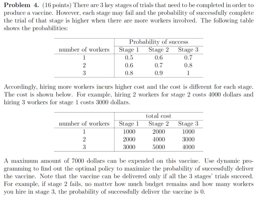 how to do this question Problem 4. (16 points)