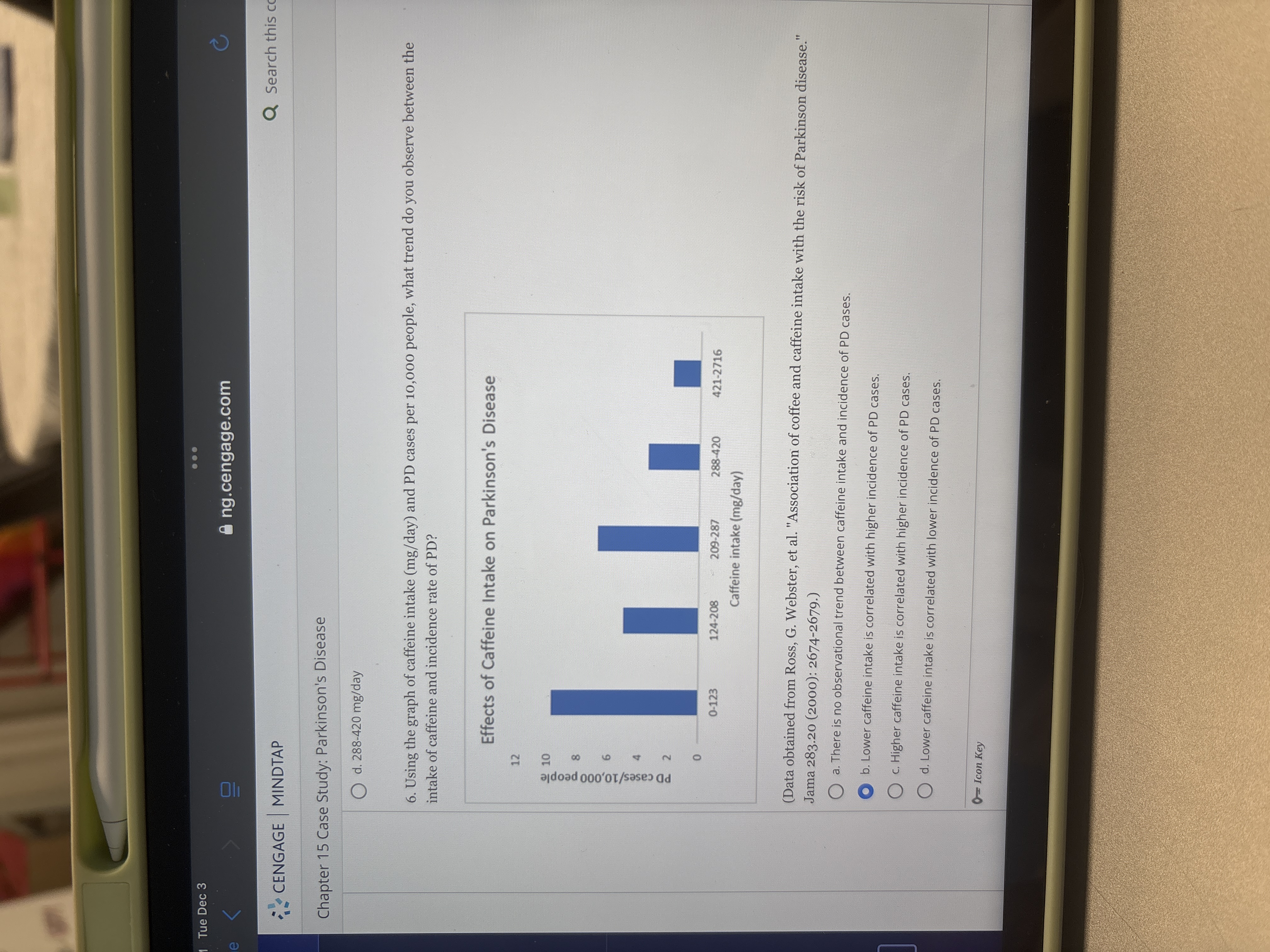 Answer . . . Tue Dec 3 ng.cengage.com C CENGAGE |