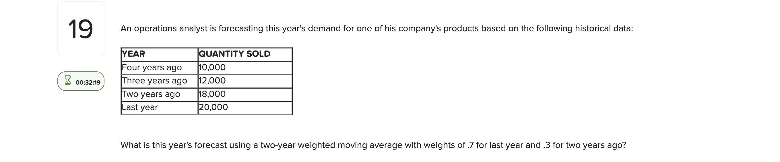 answer 19 An operations analyst is forecasting