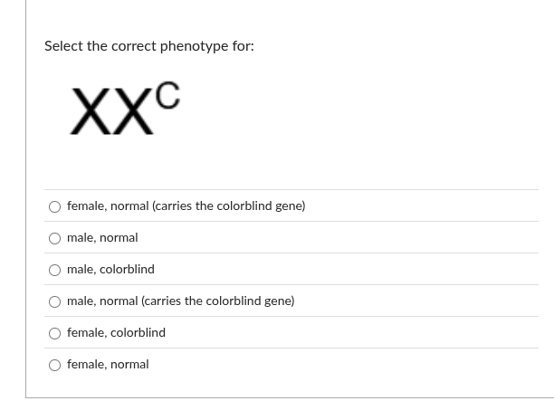 answer Select the correct phenotype for: )