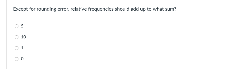 answer Except for rounding error, relative