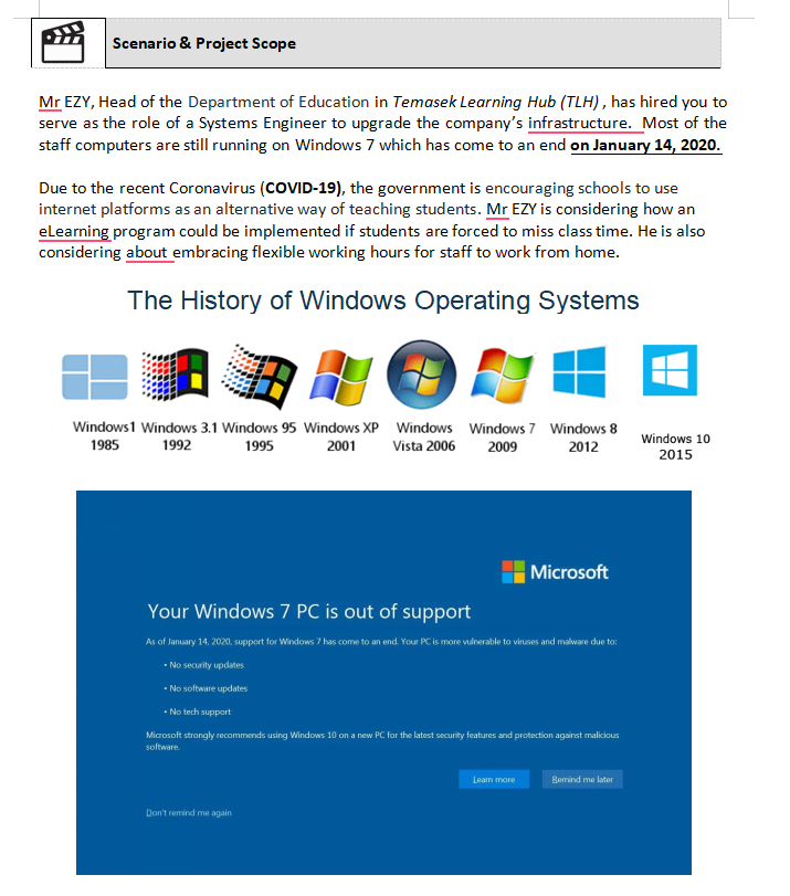 how to start ? Scenario & Project Scope Mr EZY,