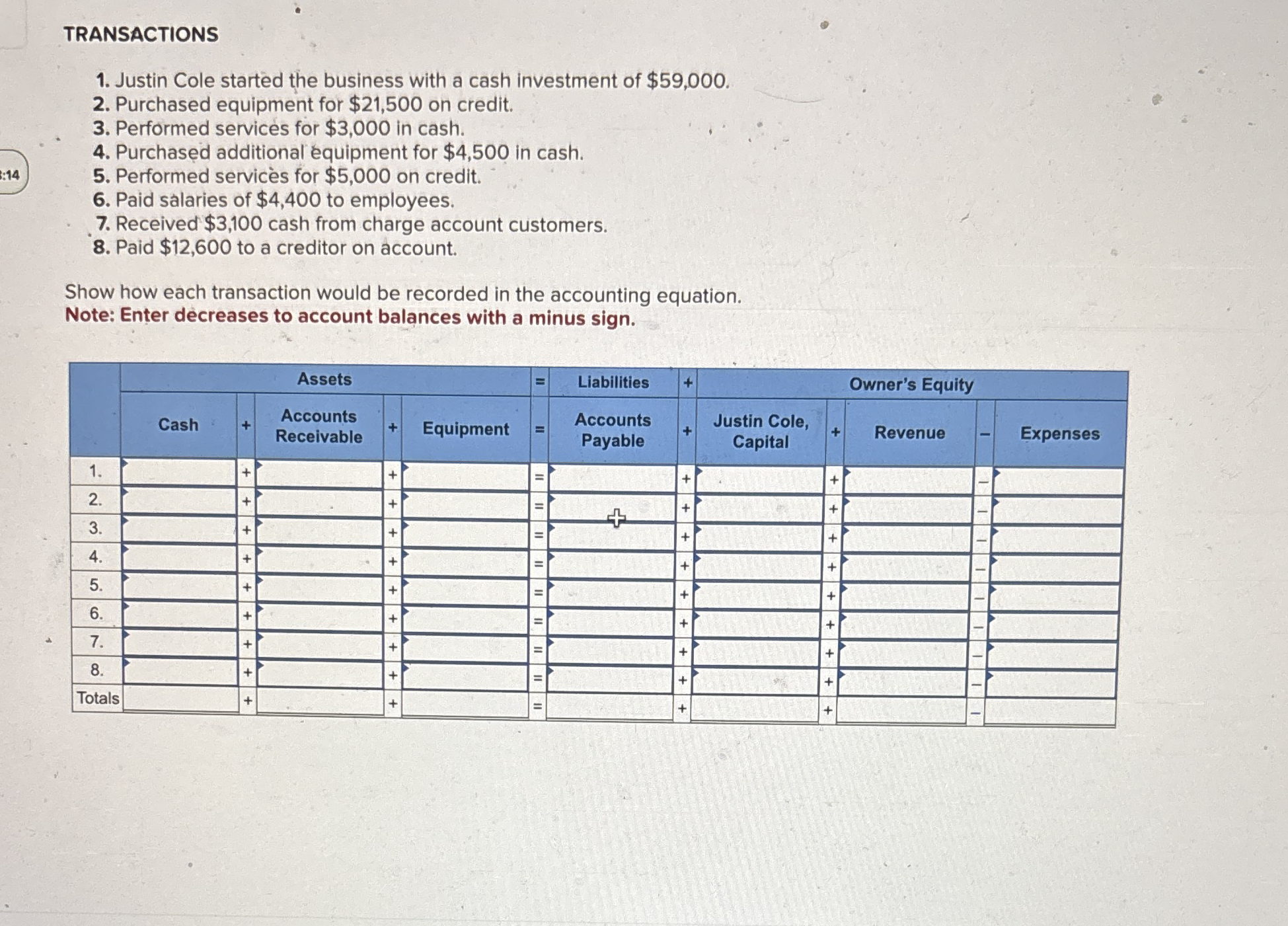 TRANSACTIONS Justin Cole started the business