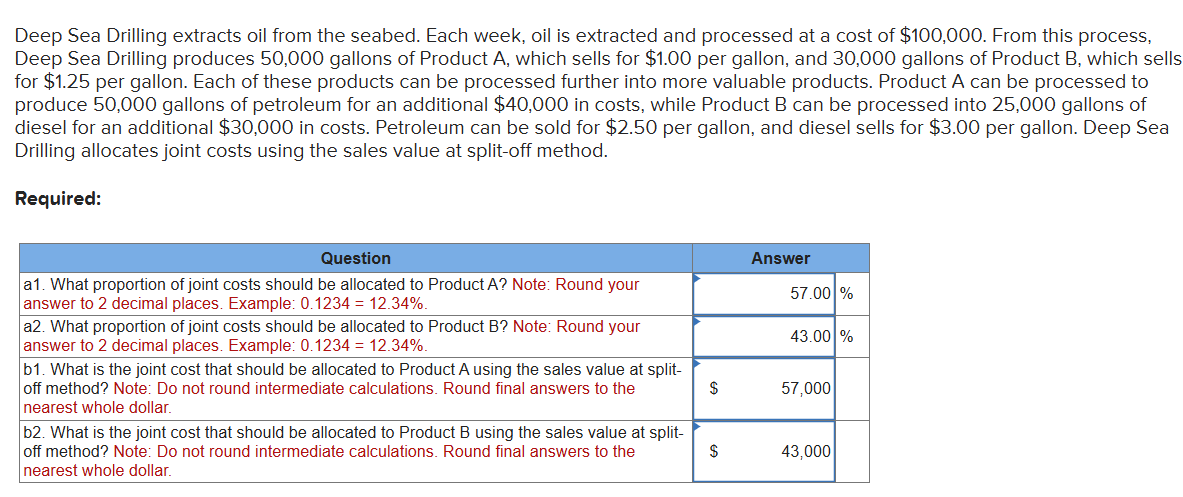 Deep Sea Drilling extracts oil from the seabed.