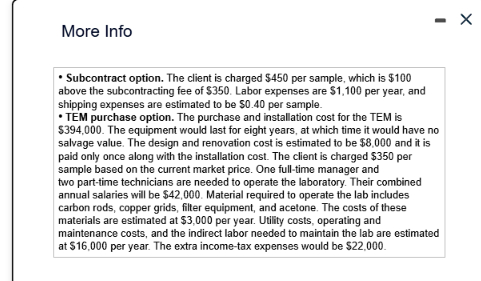 More Info - Subcontract option. The client is