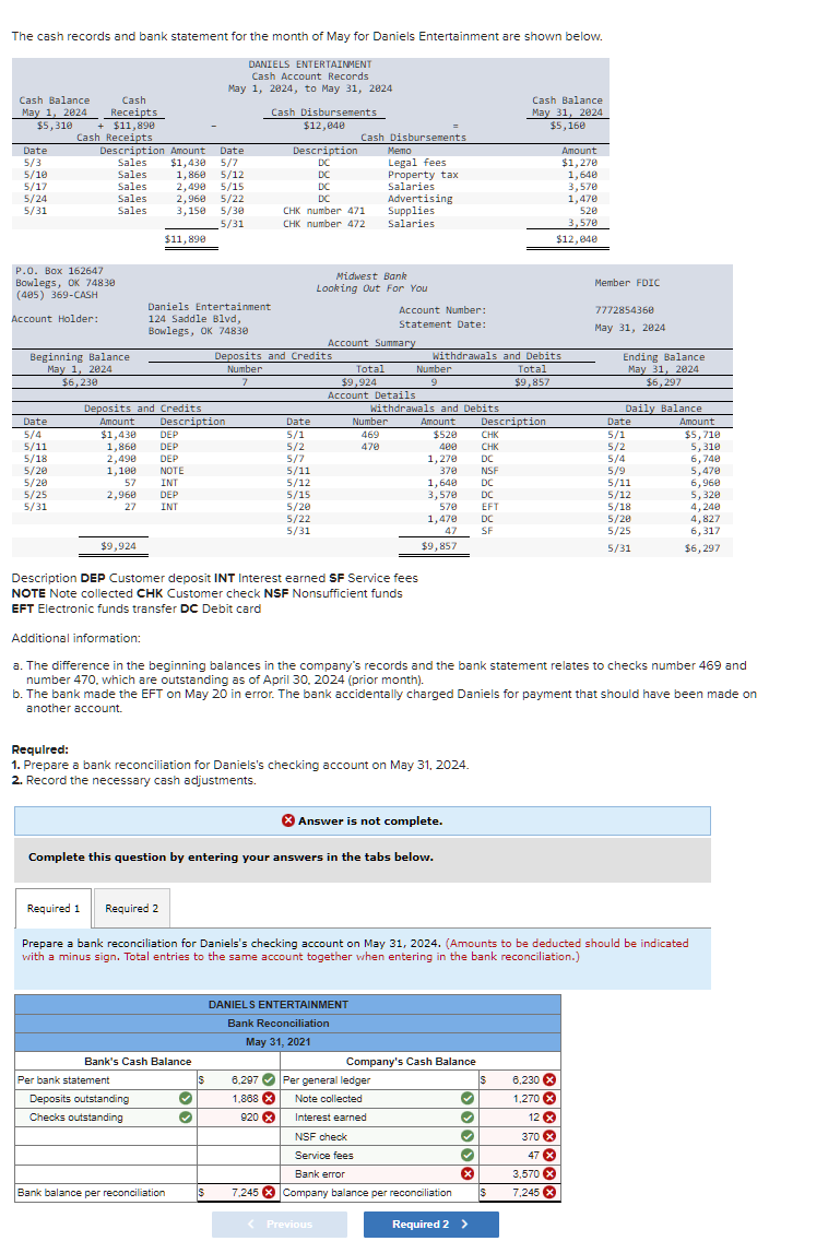 1 . Prepare a bank reconciliation for Daniels's