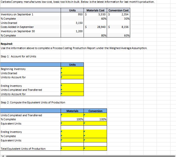 CarbataCompany manufactures low - cost , basic