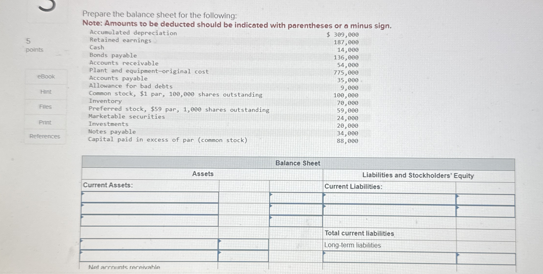 Prepare the balance sheet for the following: