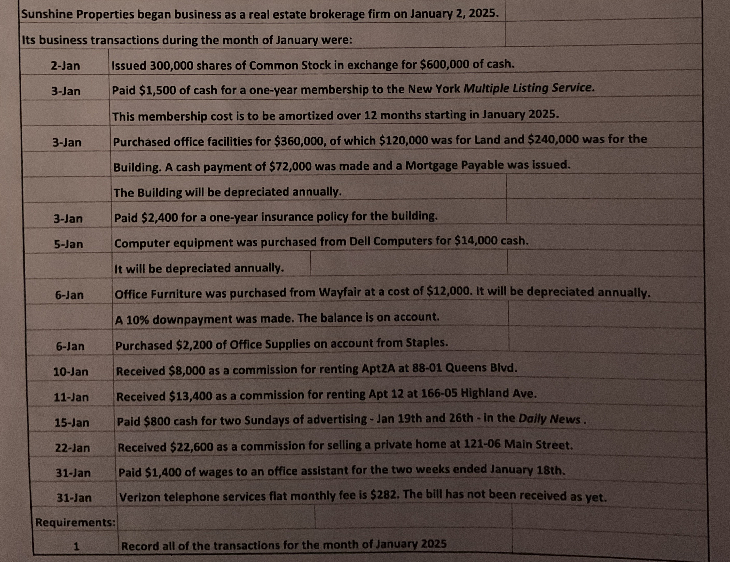 Hello can I get some help with the journal