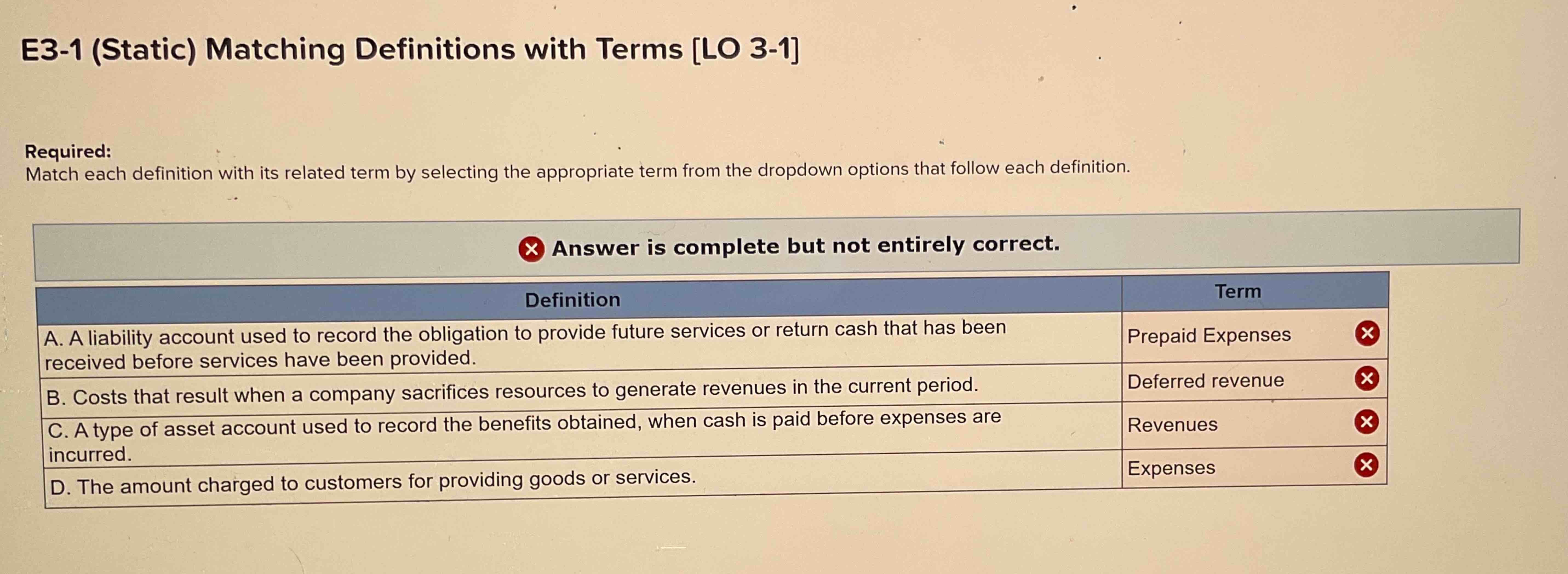 E 3 - 1 ( Static ) Matching Definitions with