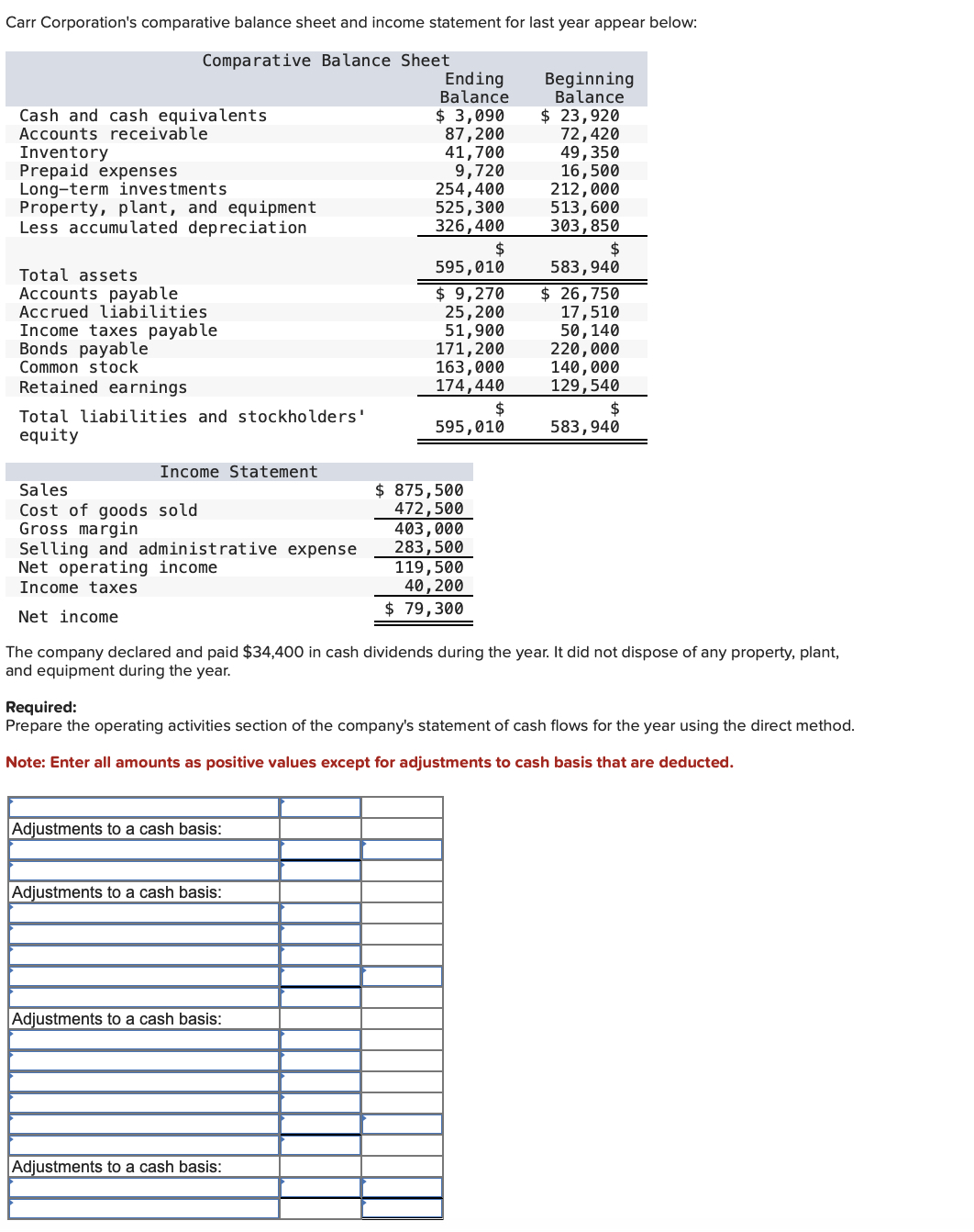 Carr Corporation's comparative balance sheet and