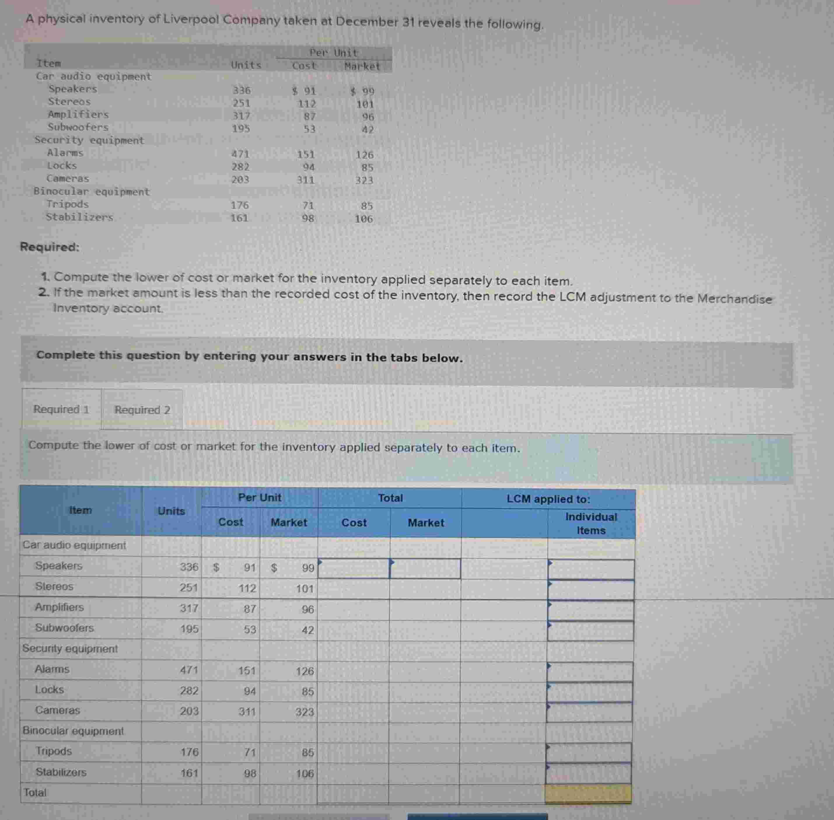 A physical inventory of Liverpool Company taken