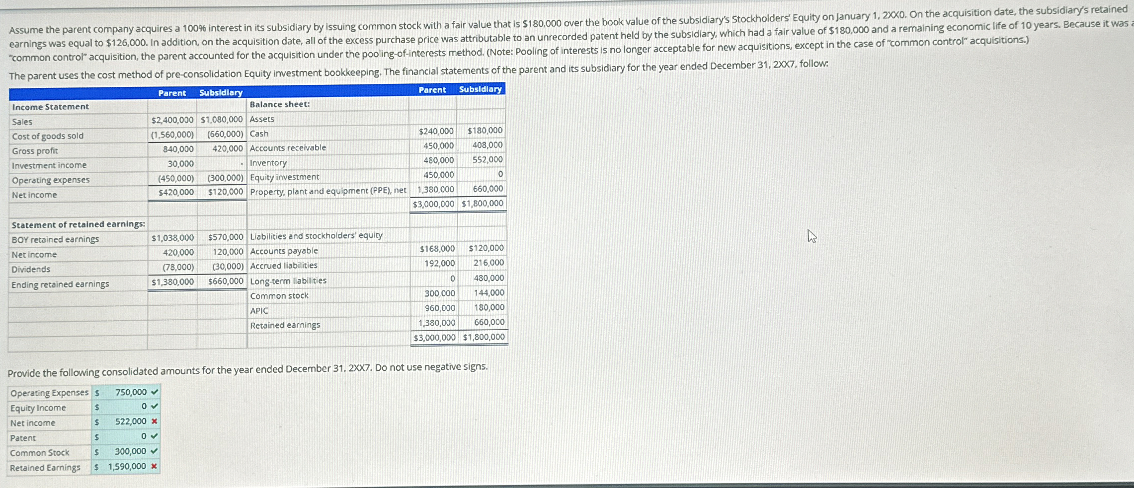 Please find the following consolidated amounts