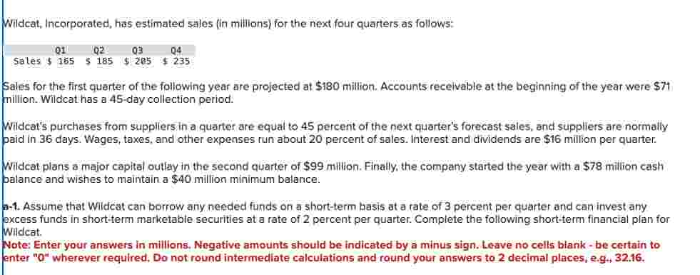half my values are wrong in the given tables for