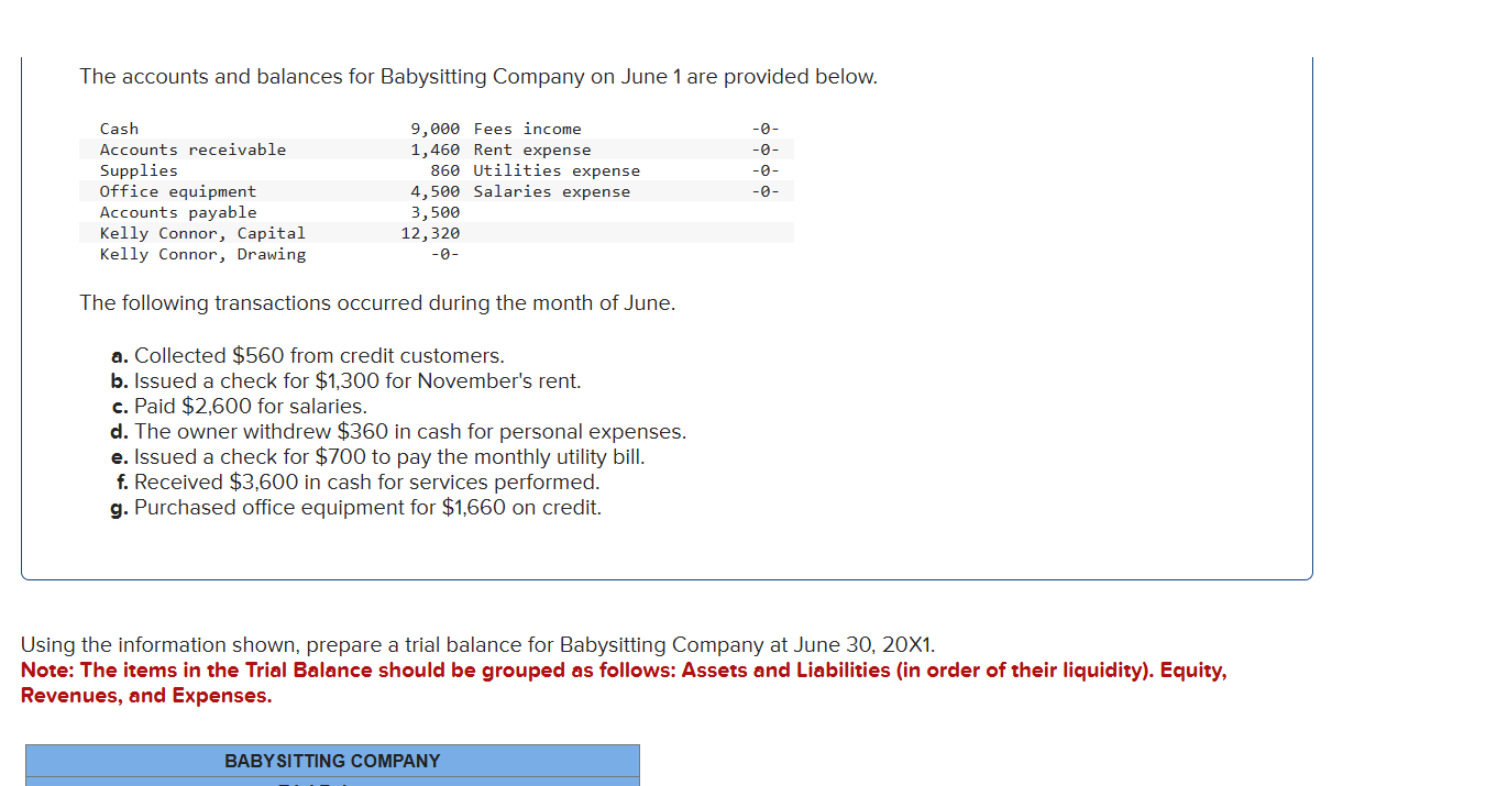 The accounts and balances for Babysitting Company