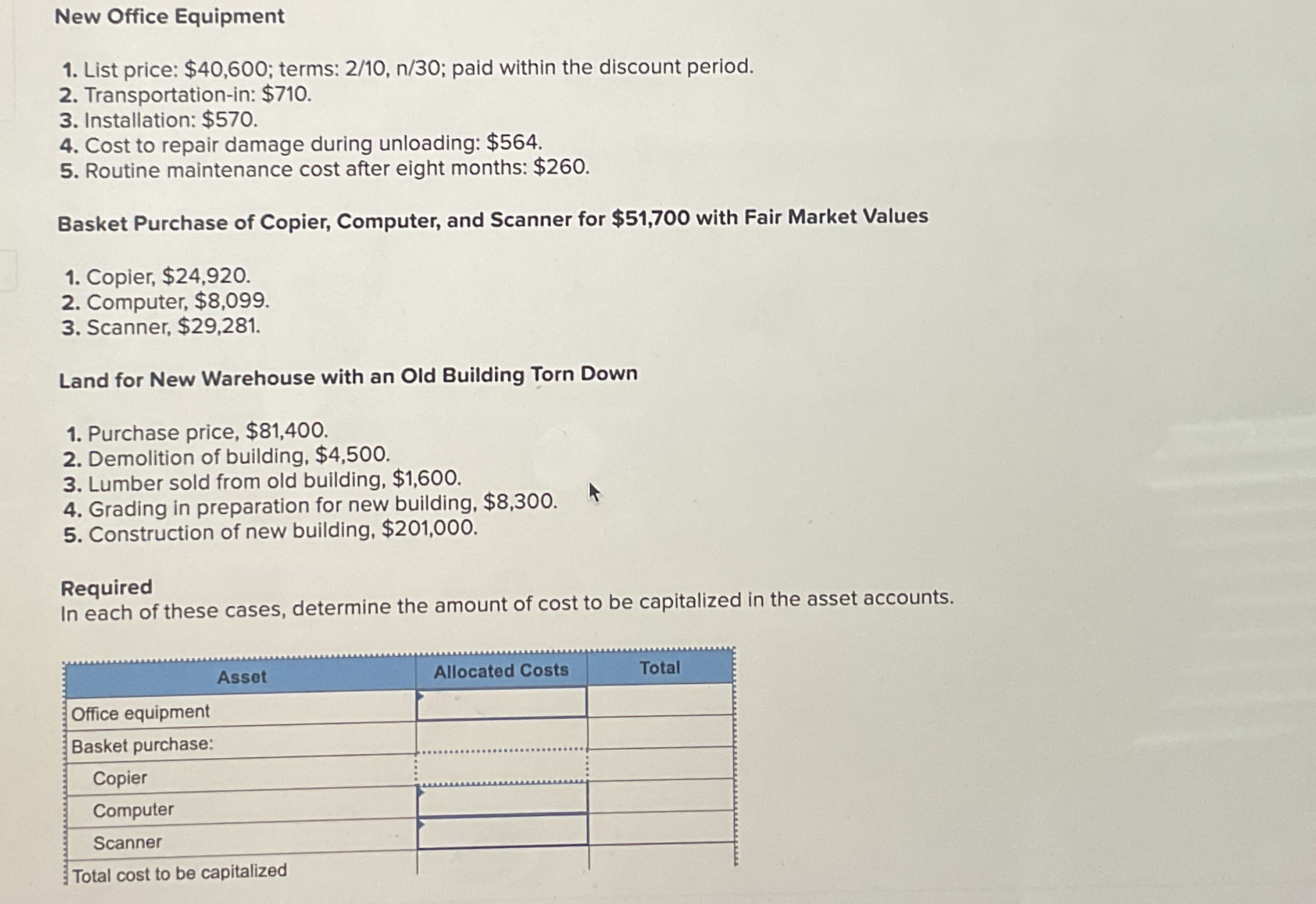 New Office Equipment List price: $ 4 0 , 6 0 0 ;