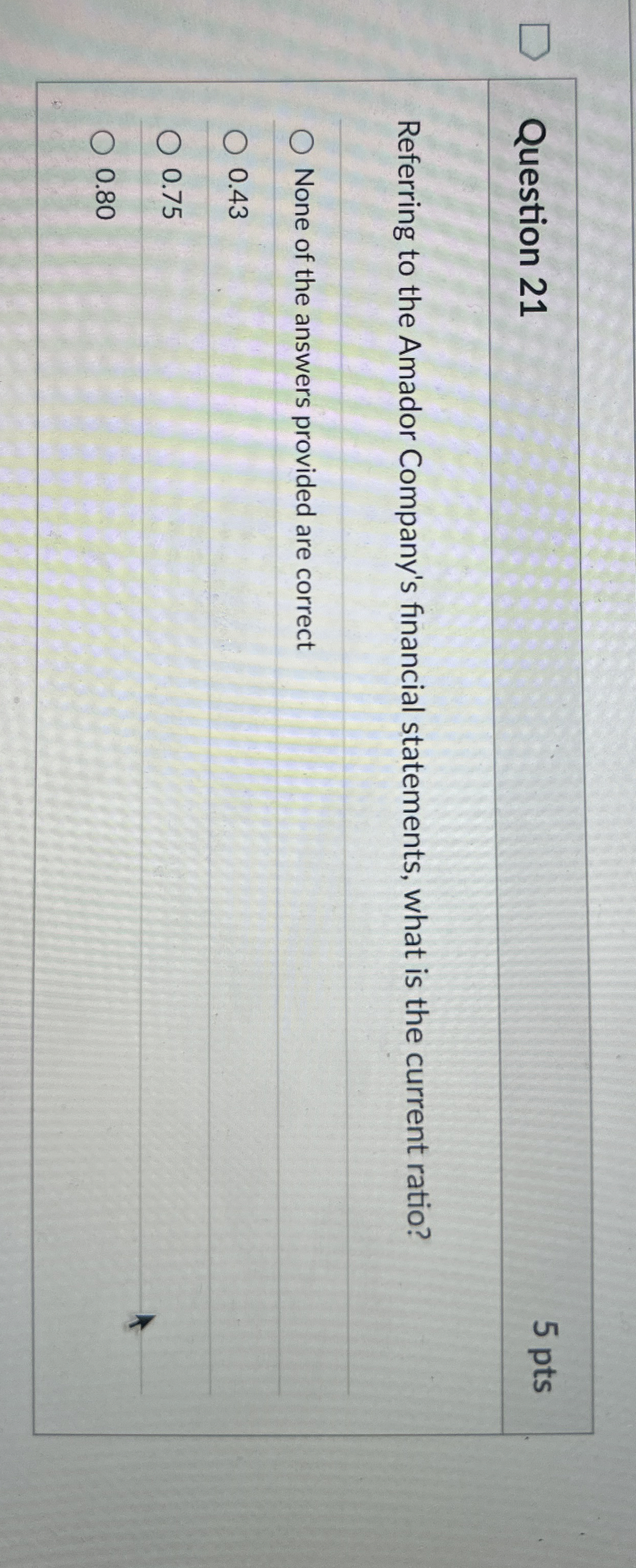 Question 2 1 5 pts Referring to the Amador