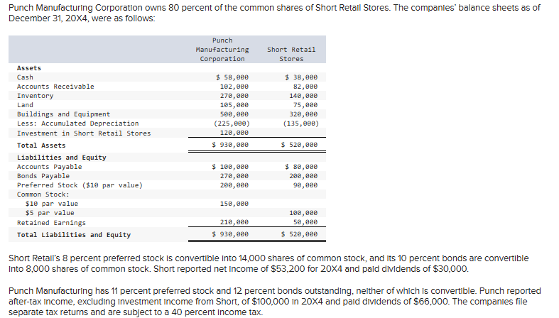 Please Help I have gotten every answer but the