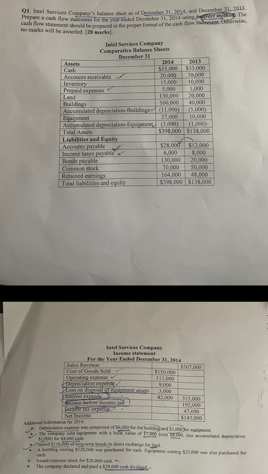 Q 1 . Intel Services Company's balance sheet as