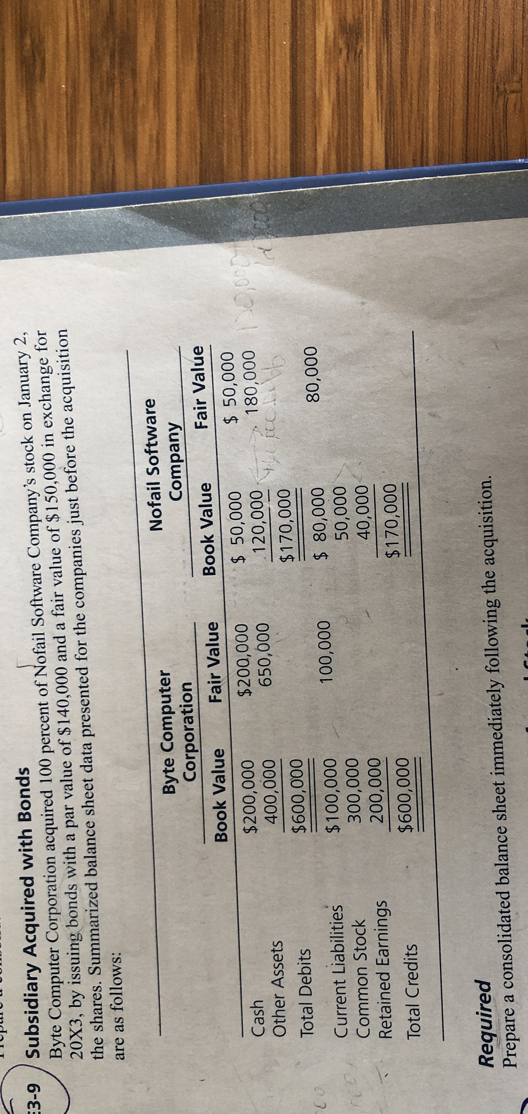 : 3 - 9 Subsidiary Acquired with Bonds Byte