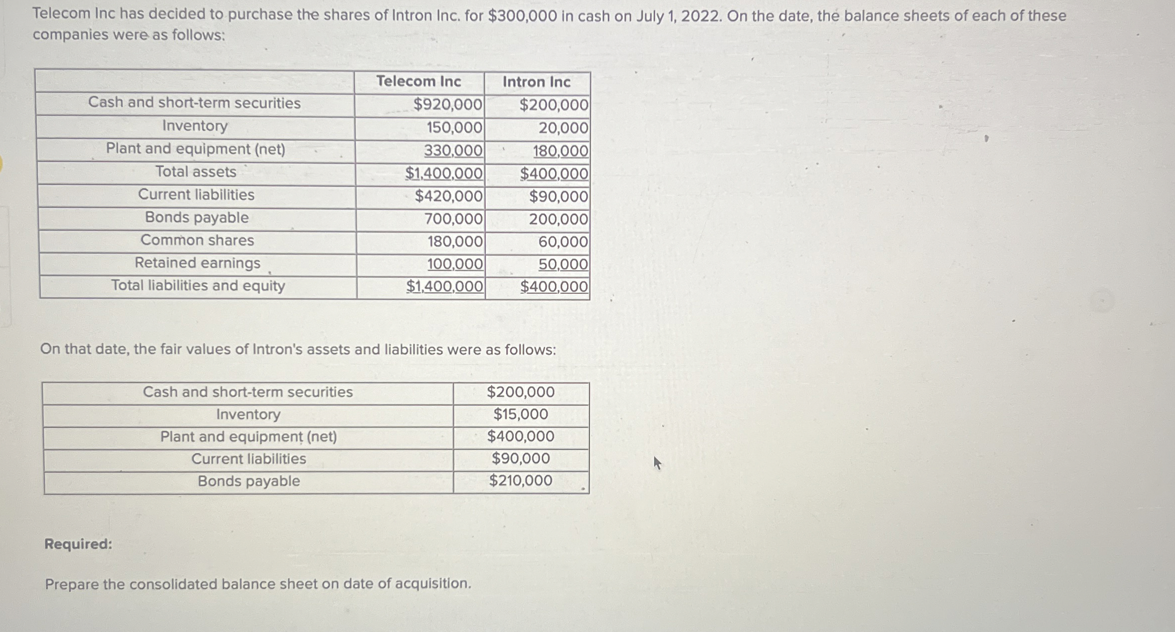 Telecom Inc has decided to purchase the shares of