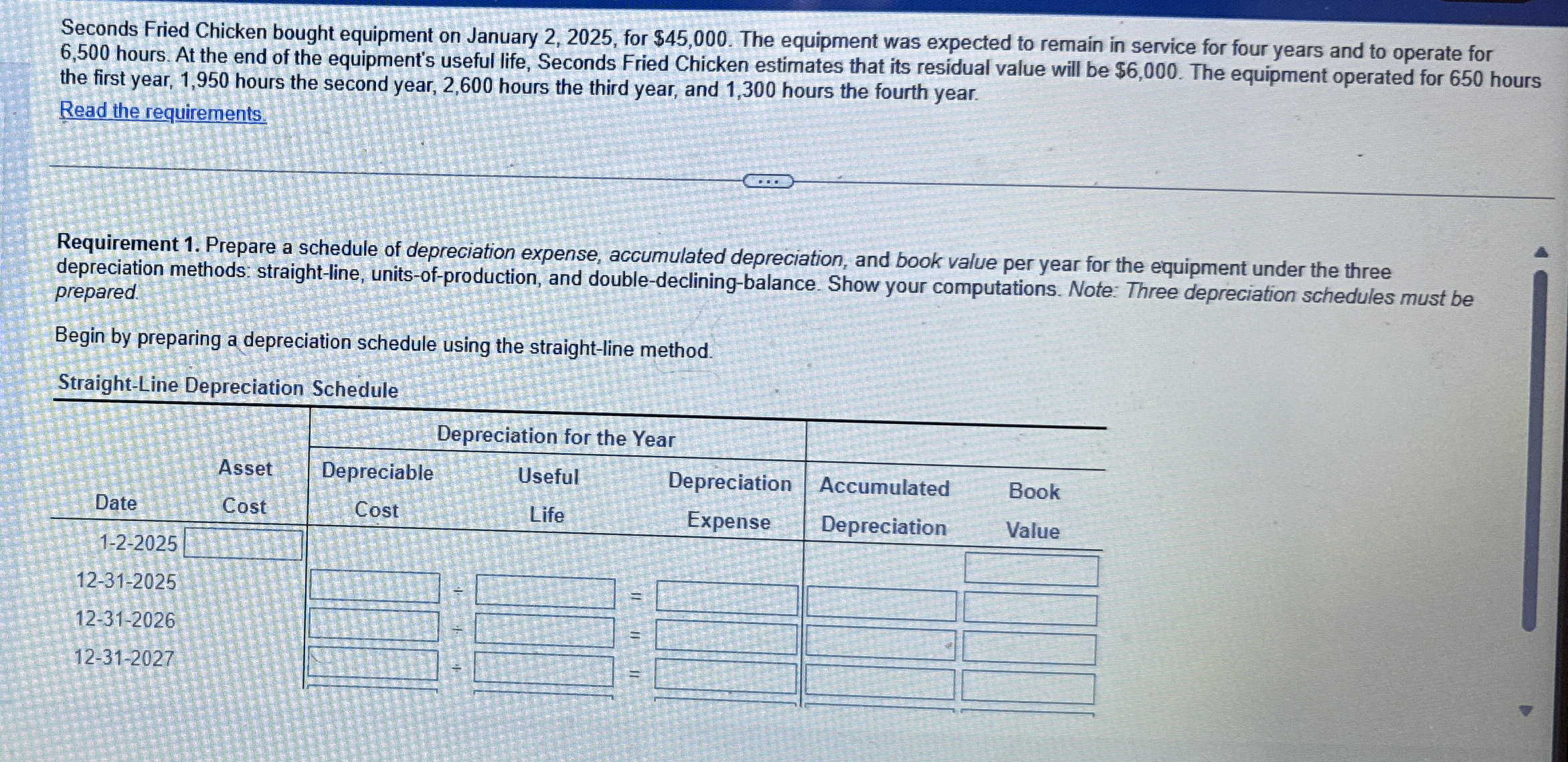 Seconds Fried Chicken bought equipment on January