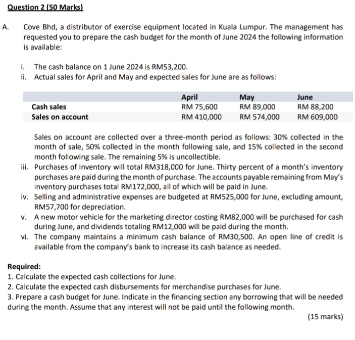 Question 2 ( 5 0 Marks ) A . Cove Bhd , a