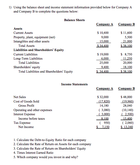 1 ) Using the balance sheet and income statement