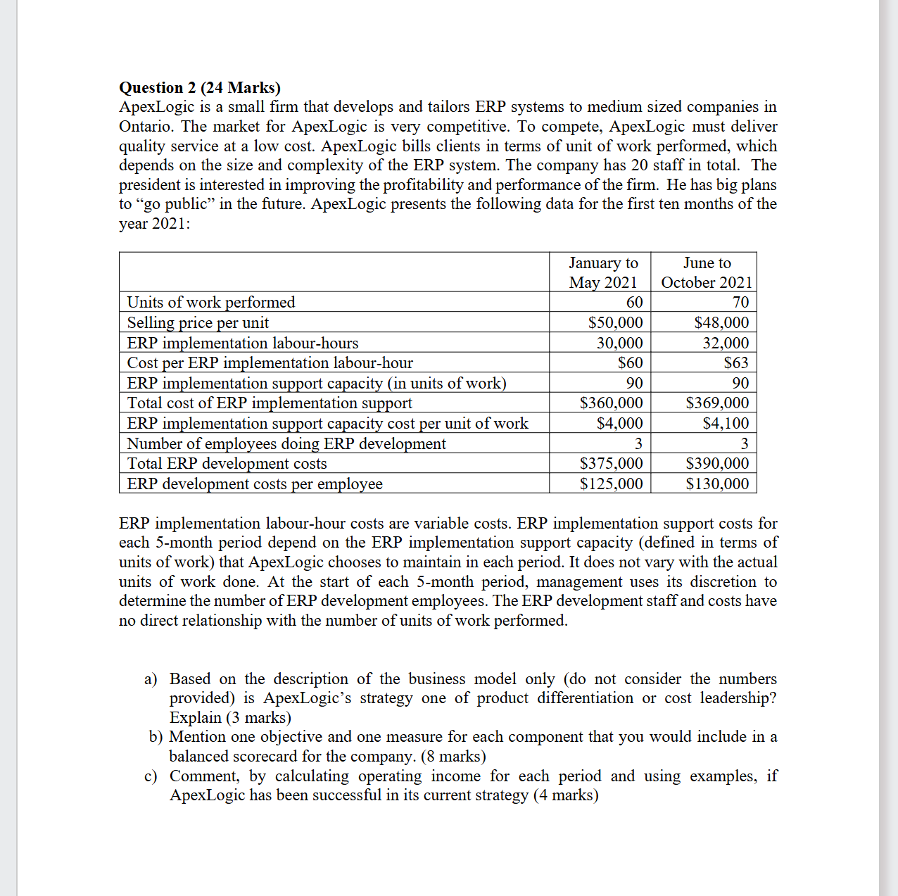 Prepare a case response using the CPA Way as we