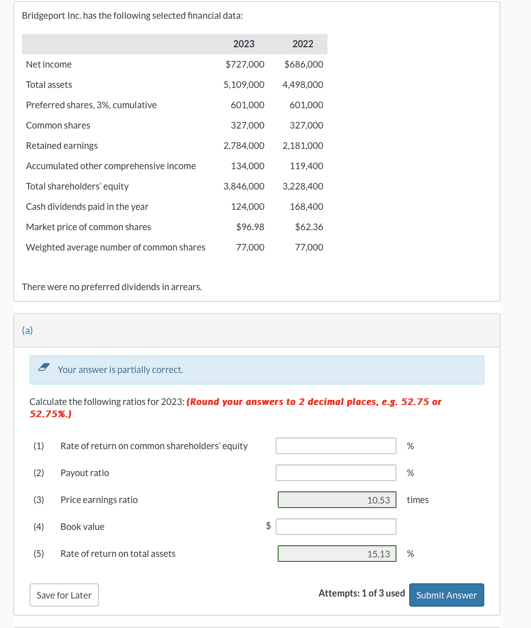 Bridgeport Inc. has the following selected