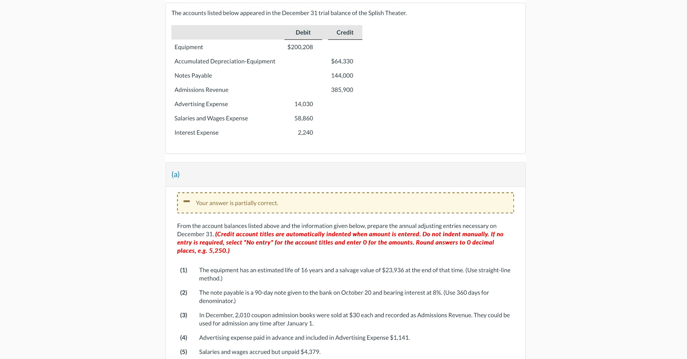 The accounts listed below appeared in the