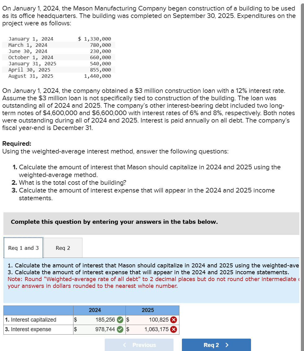 also calculate the total cost of the building