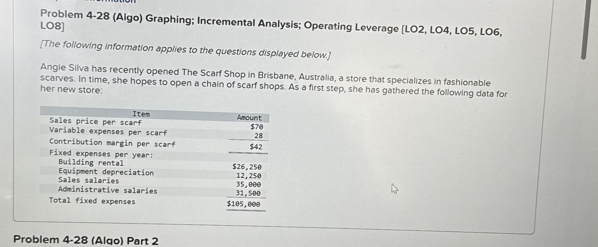 Problem 4 - 2 8 ( Algo ) Graphing; Incremental