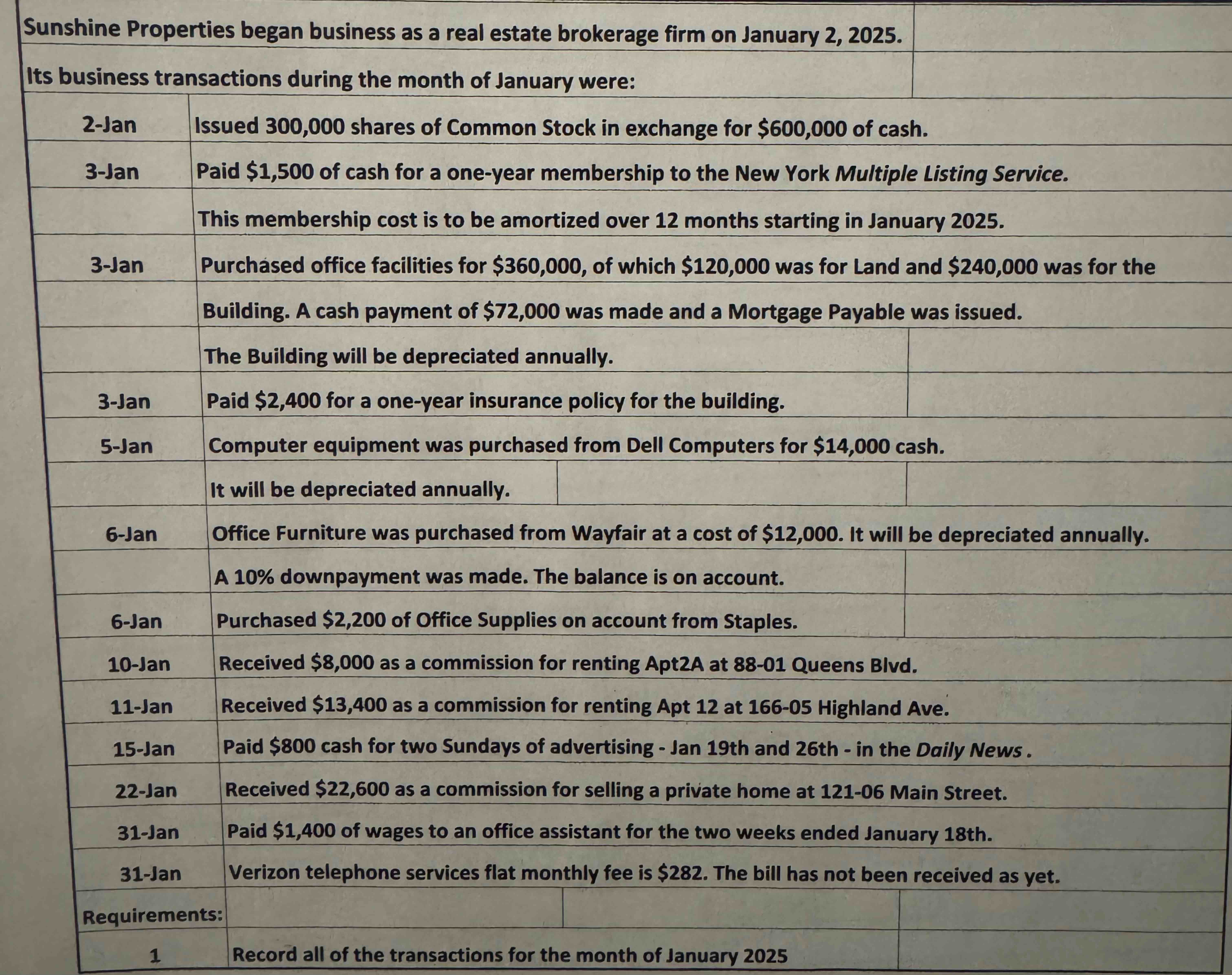 Hello, can someone please help me write journal