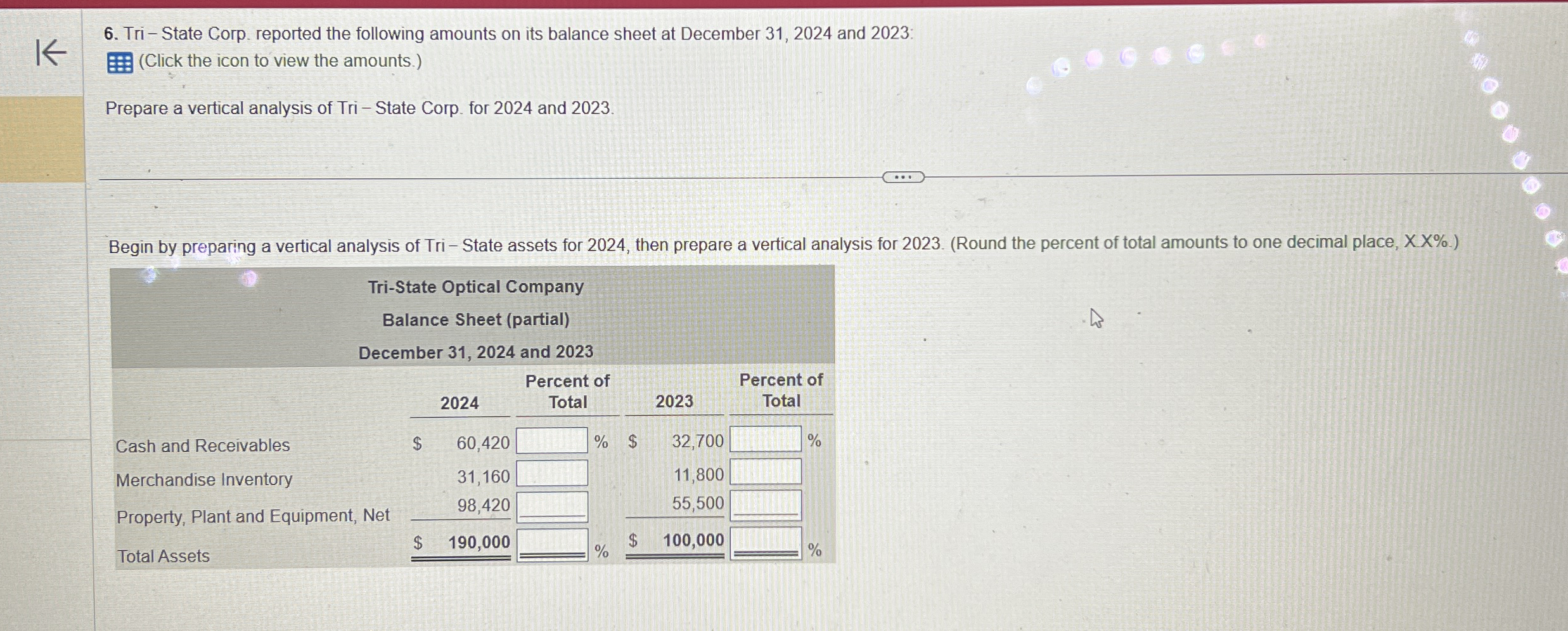 Tri - State Corp. reported the following amounts
